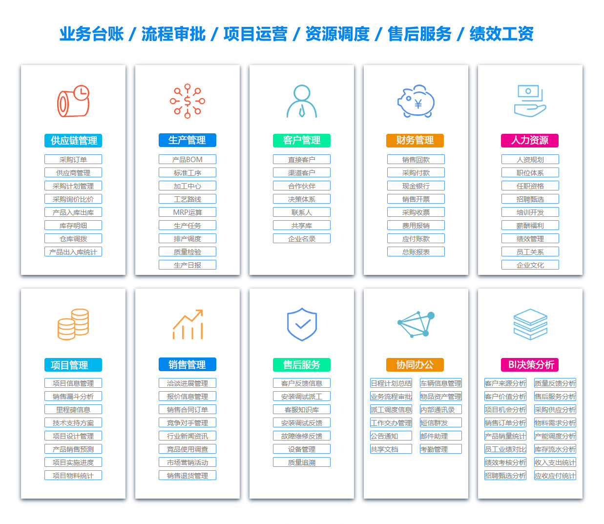 徐州产品管理系统